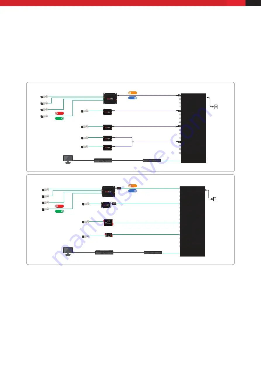 Intercoax ECP-2808RM Скачать руководство пользователя страница 19