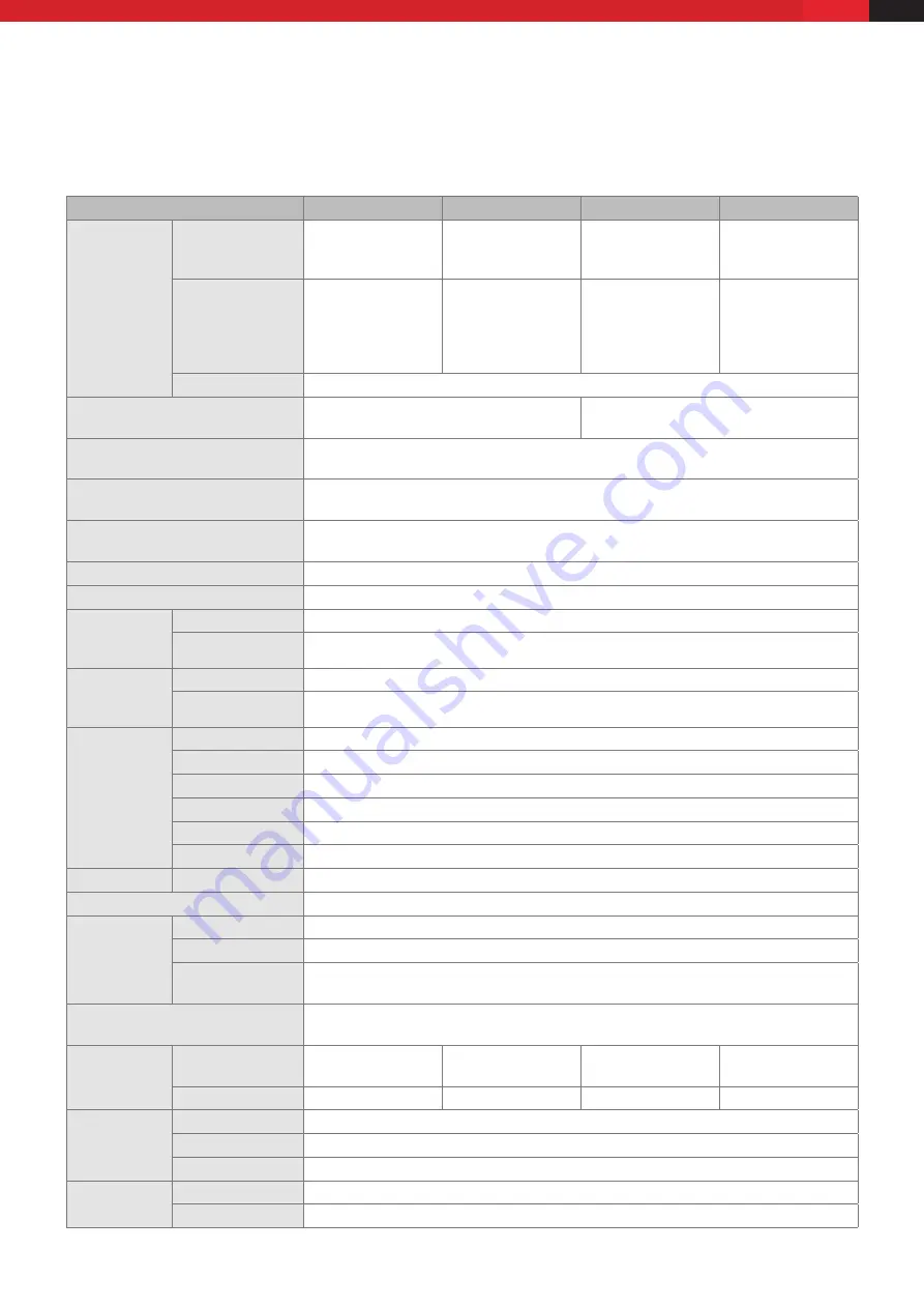 Intercoax ECP-2808RM User Manual Download Page 20