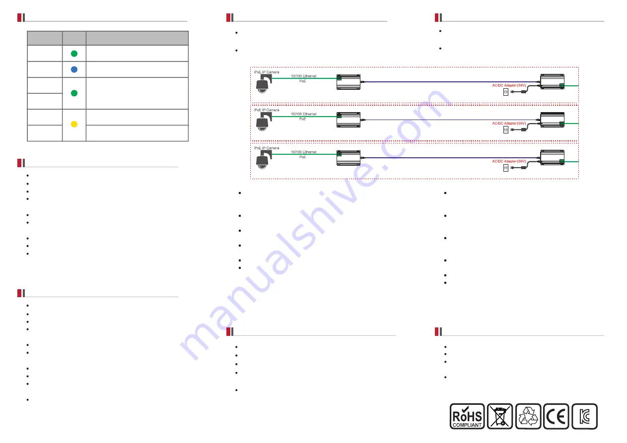 Intercoax ECP-8301EP Installation Manual Download Page 2