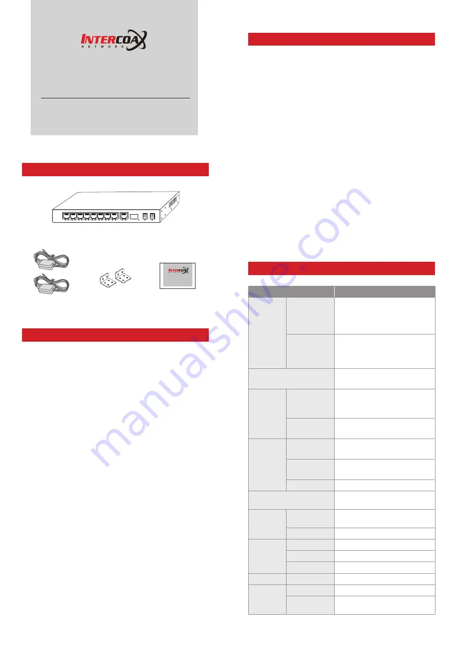 Intercoax FLX-1008 Quick Start Manual Download Page 1