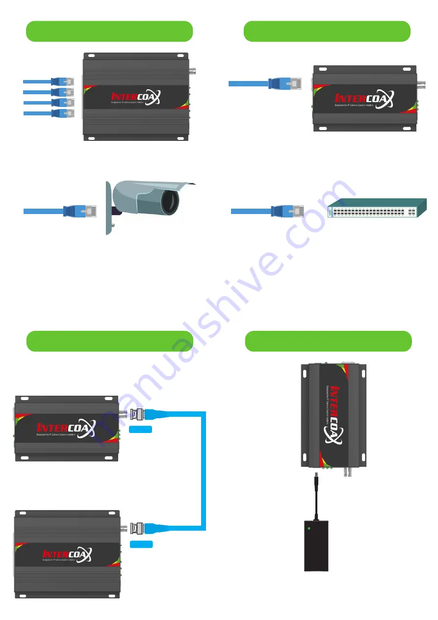 Intercoax Ipify ECP-2704T-1R-PKG Quick Install Manual Download Page 2