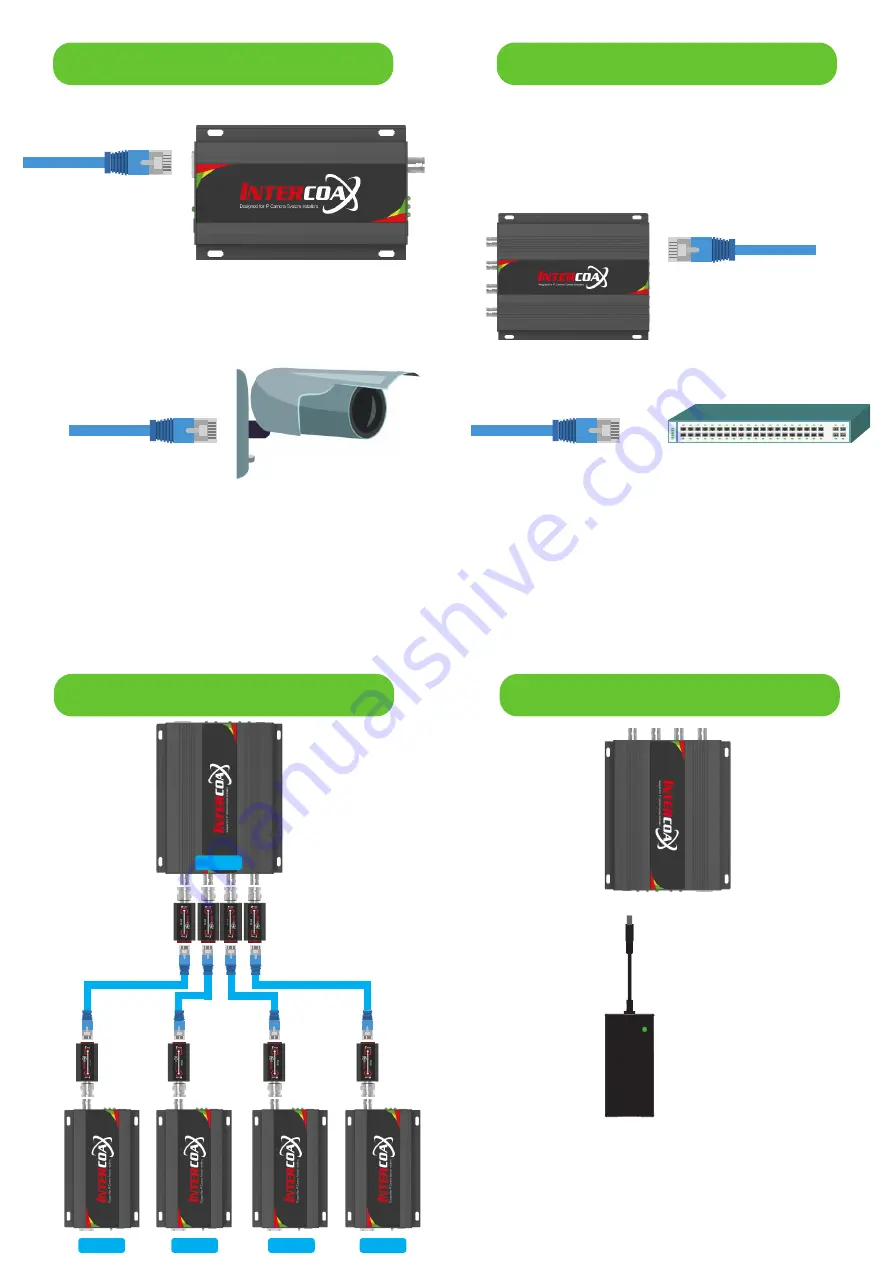 Intercoax Ipify EUP-2704R-4T-PKG Quick Install Manual Download Page 2