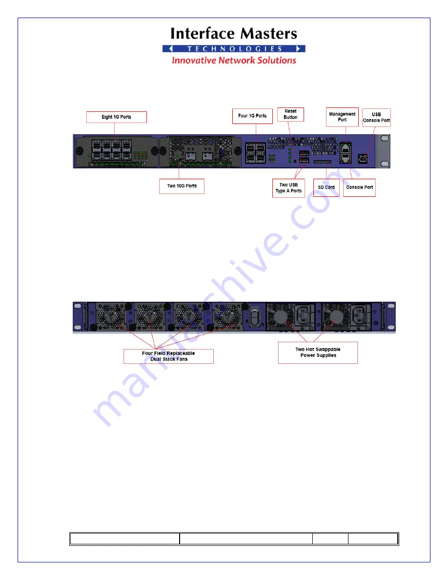 Interface Masters TAHOE 8622 Скачать руководство пользователя страница 9