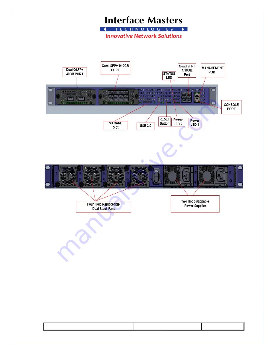 Interface Masters TAHOE 8724 User Manual Download Page 10