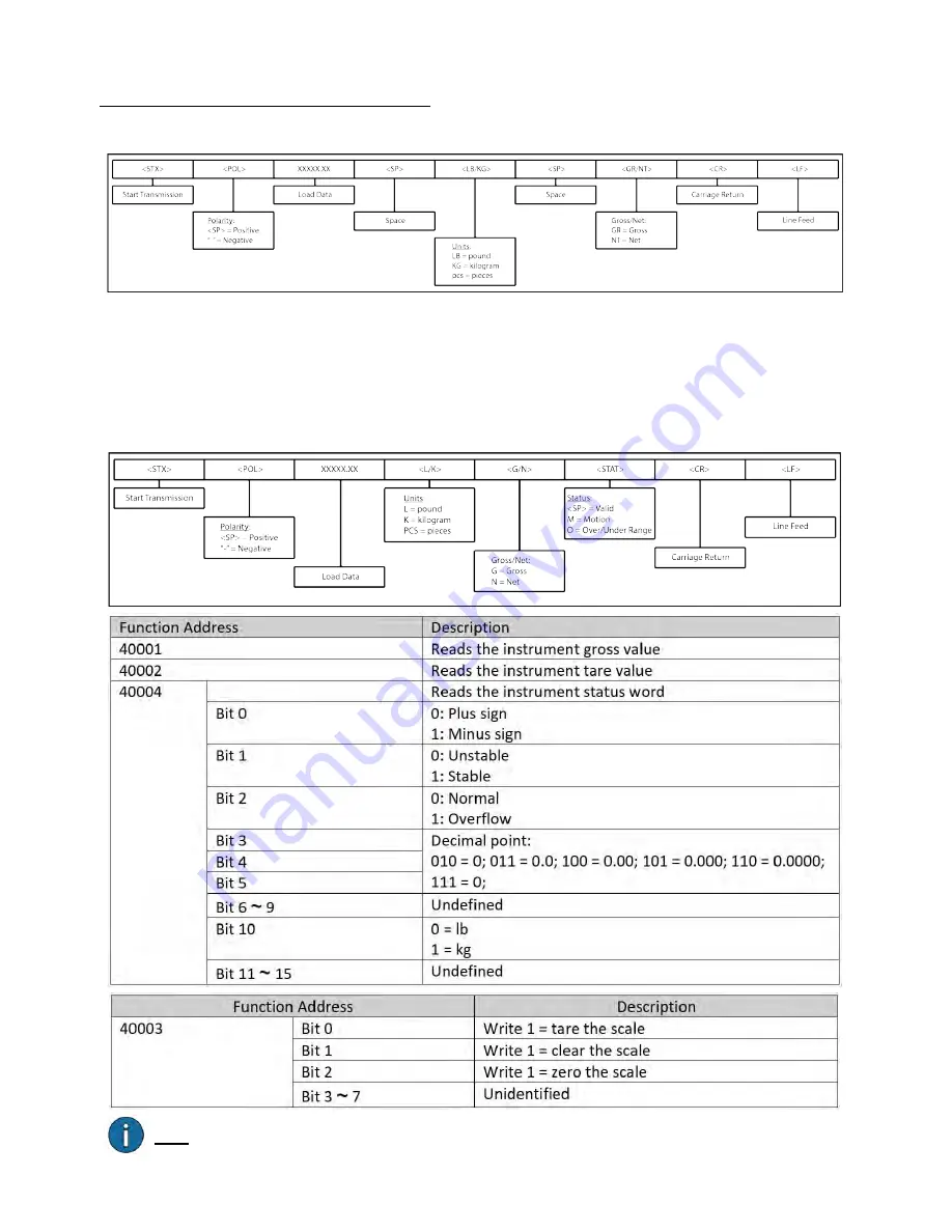 Interface 9825 Скачать руководство пользователя страница 20