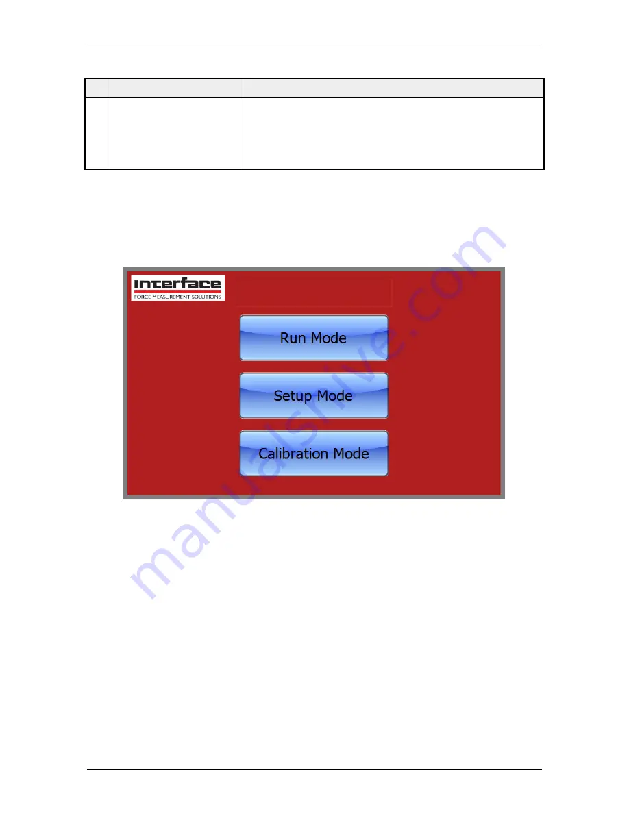 Interface 9840-400 Manual Download Page 7