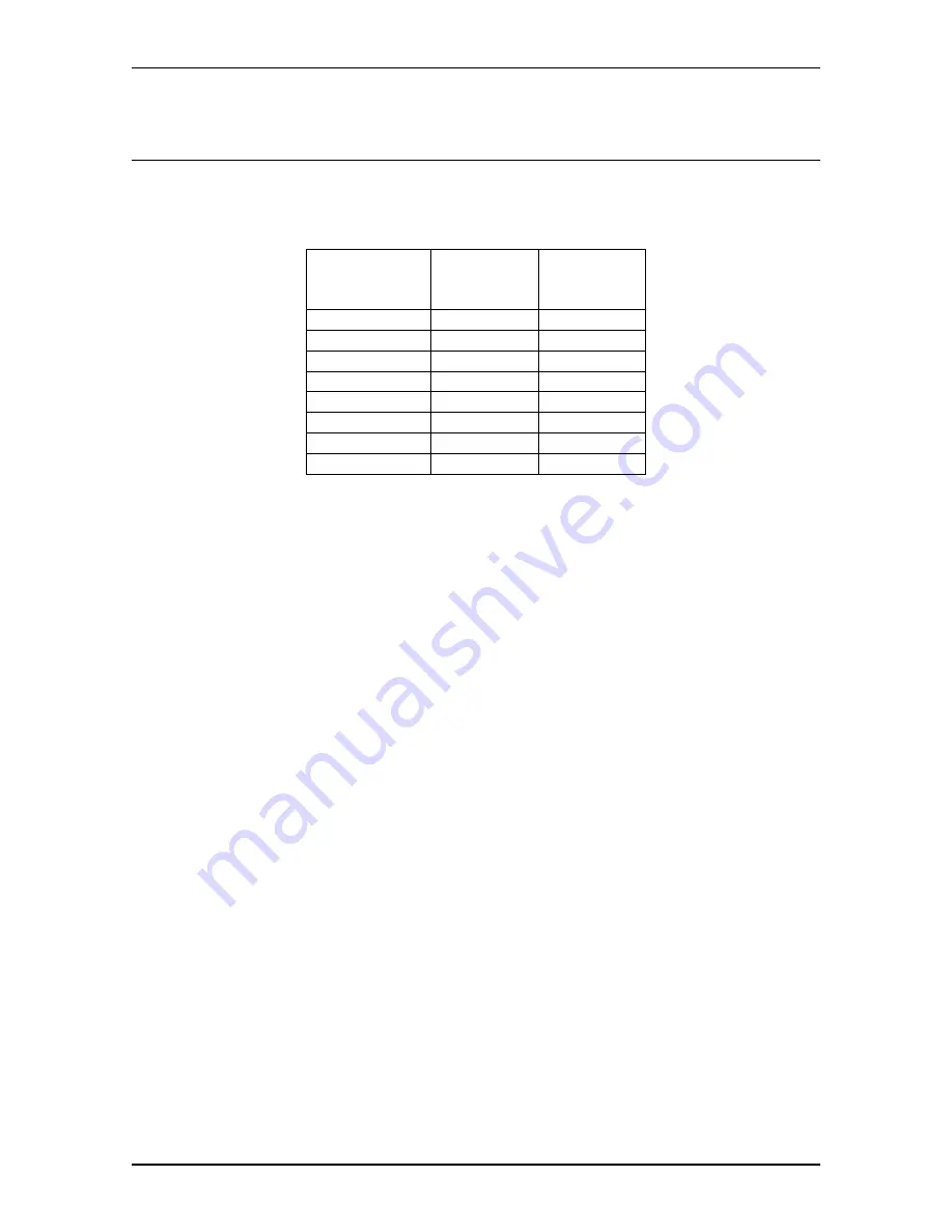 Interface 9840-400 Manual Download Page 9