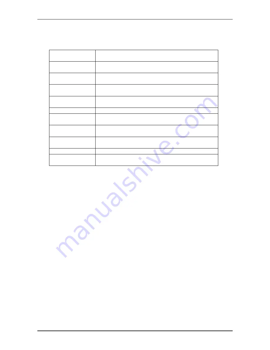 Interface 9840-400 Manual Download Page 11