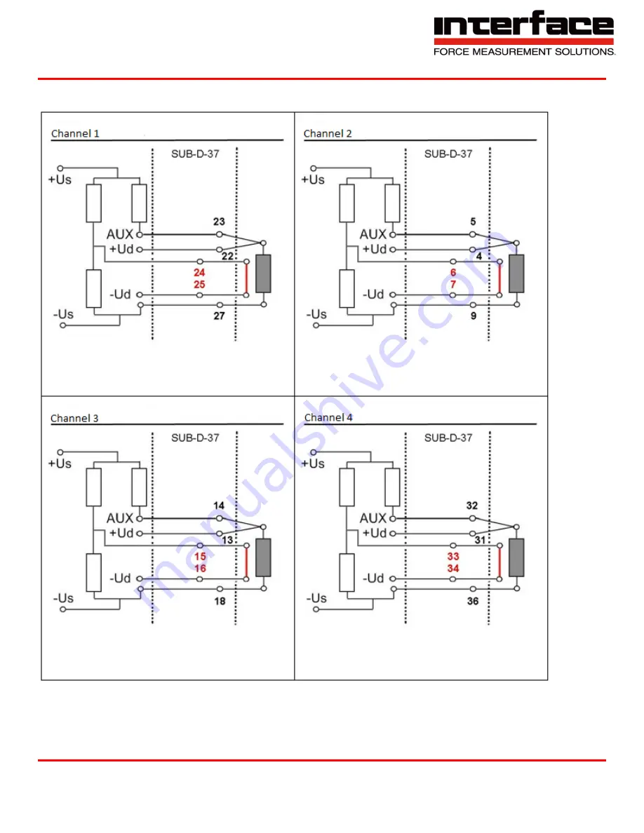 Interface BSC4 Скачать руководство пользователя страница 15