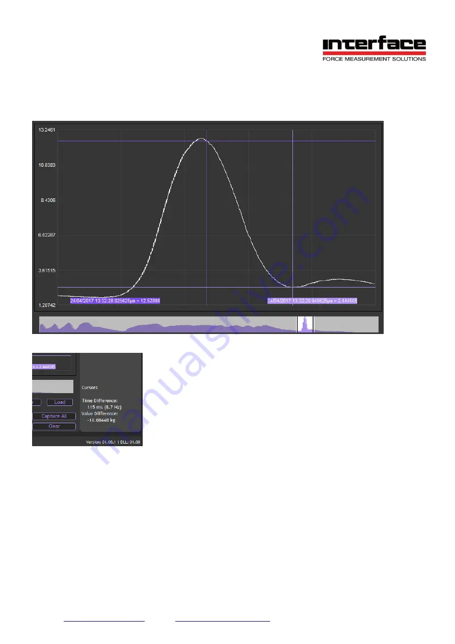 Interface DIG-USB-F User Manual Download Page 20