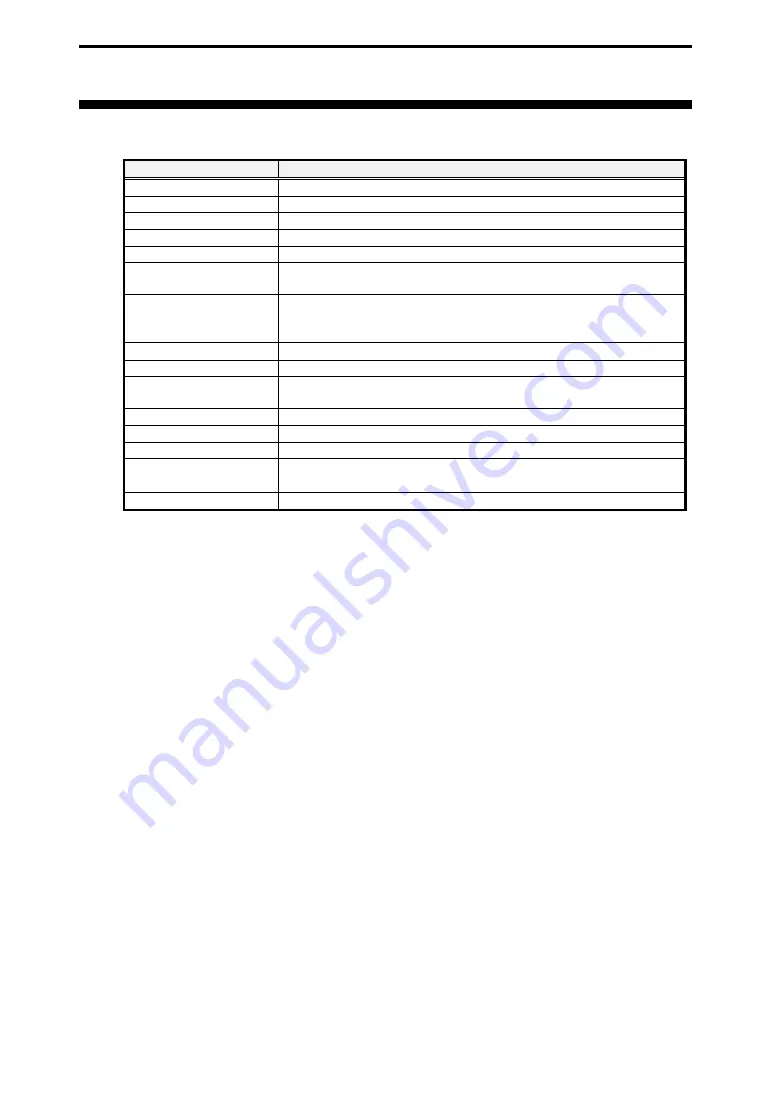 Interface MCA-E4852A Скачать руководство пользователя страница 8