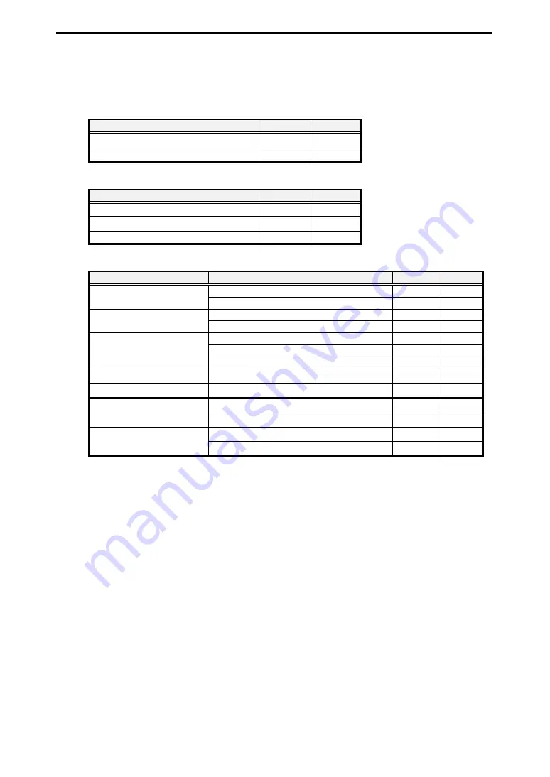 Interface MCA-E4852A Скачать руководство пользователя страница 9