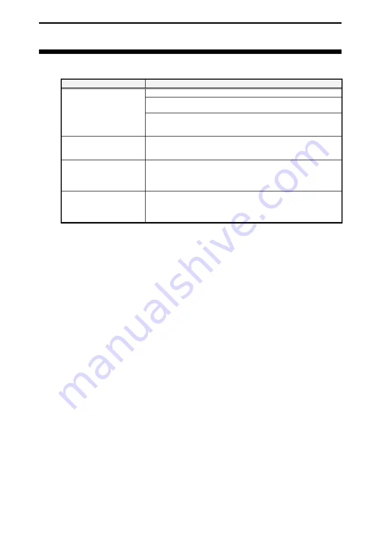 Interface MCA-E4852A Скачать руководство пользователя страница 18