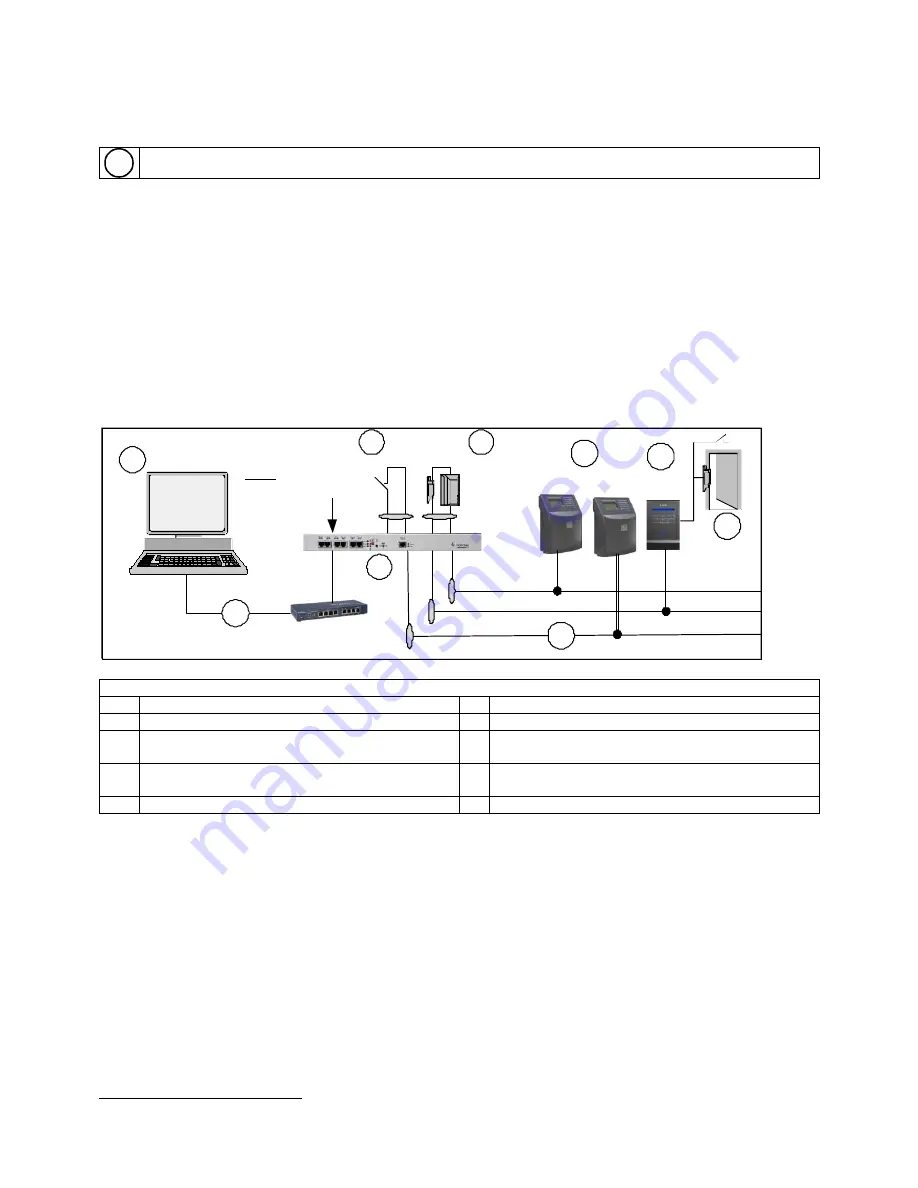 Interflex IF-4070 Installation And Connection Instructions Download Page 4