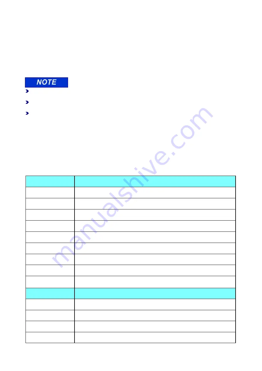 Interflex IF-57 Series Manual Download Page 12