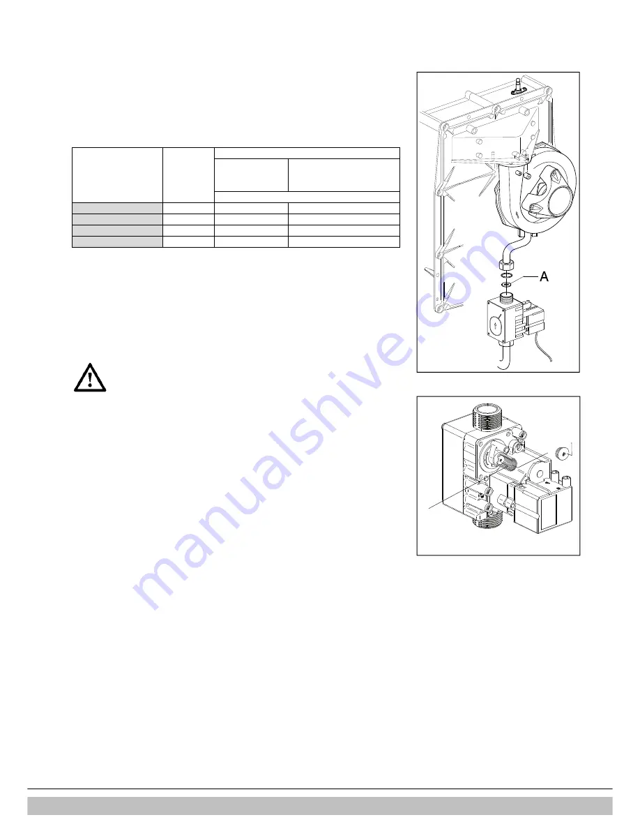 Intergas 24 SB (G.C. 41-291-02) Installation, Service And User Instructions Manual Download Page 38