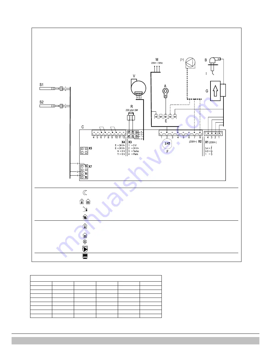 Intergas Compact HRE 18 OV Installation, Service And User Instructions Manual Download Page 41