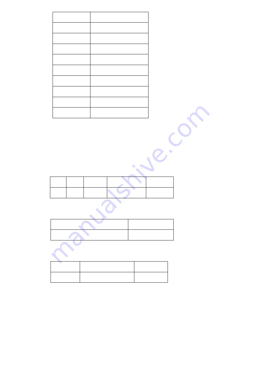 Interlogix IFS MC252-1P-1CX User Manual Download Page 20