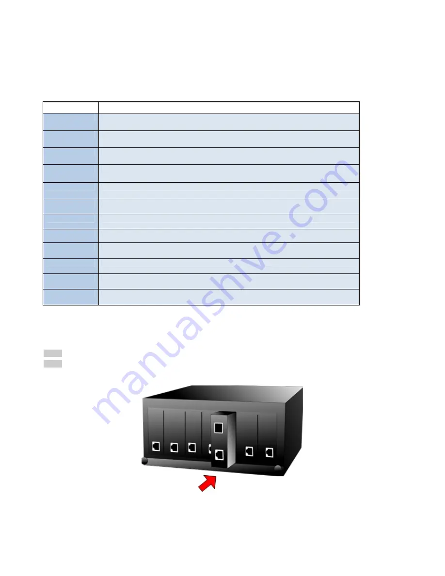 Interlogix IFS MCR300-1T-2S User Manual Download Page 12