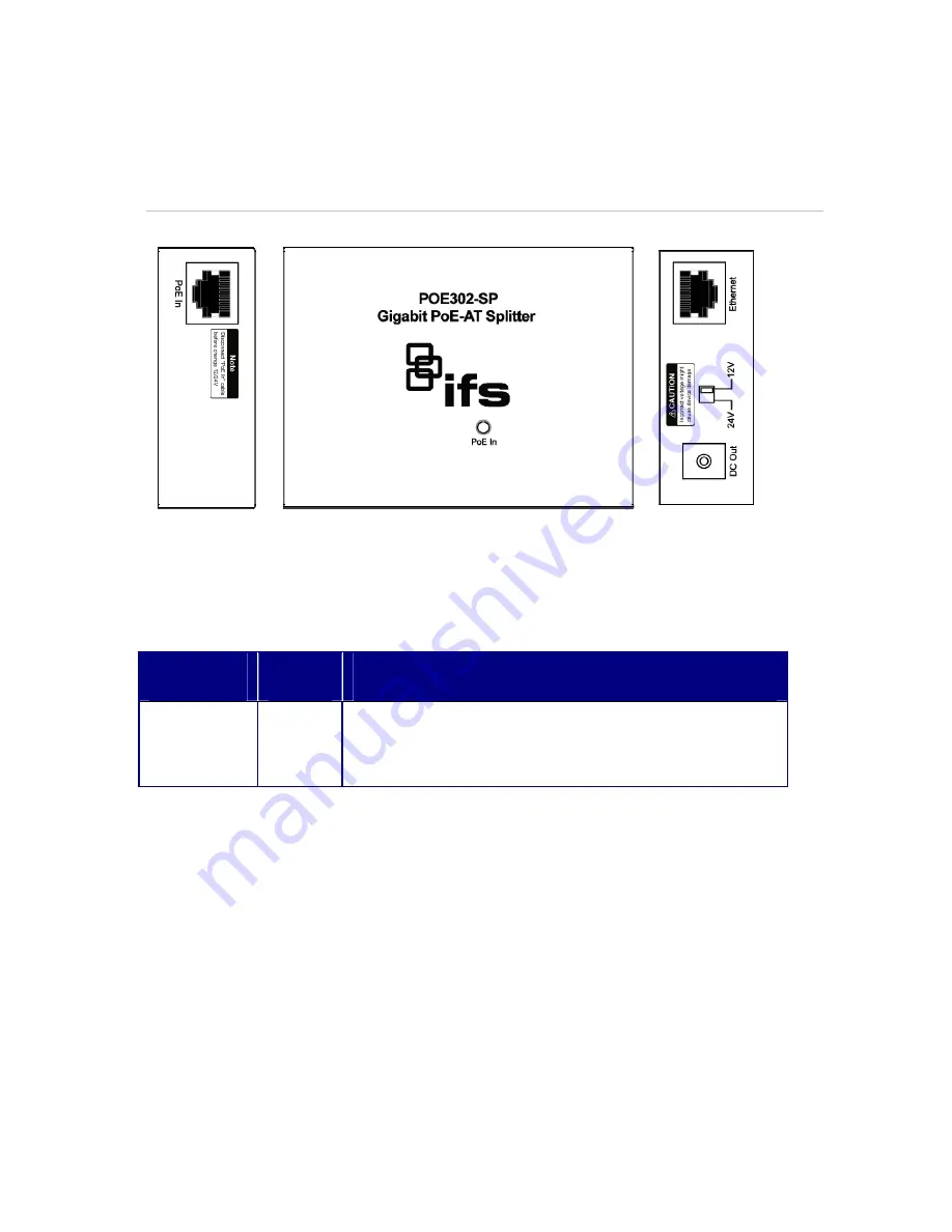 Interlogix IFS POE302-SP User Manual Download Page 9