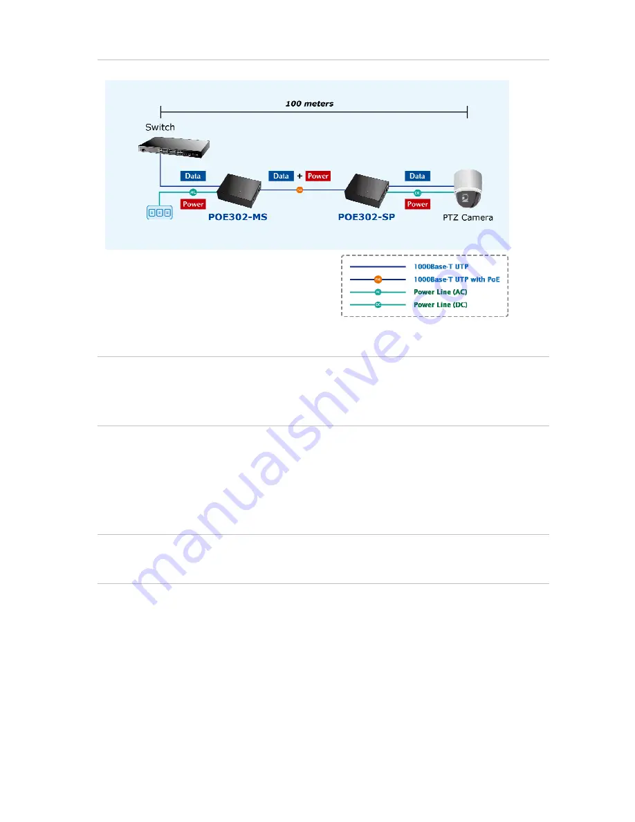 Interlogix IFS POE302-SP User Manual Download Page 11