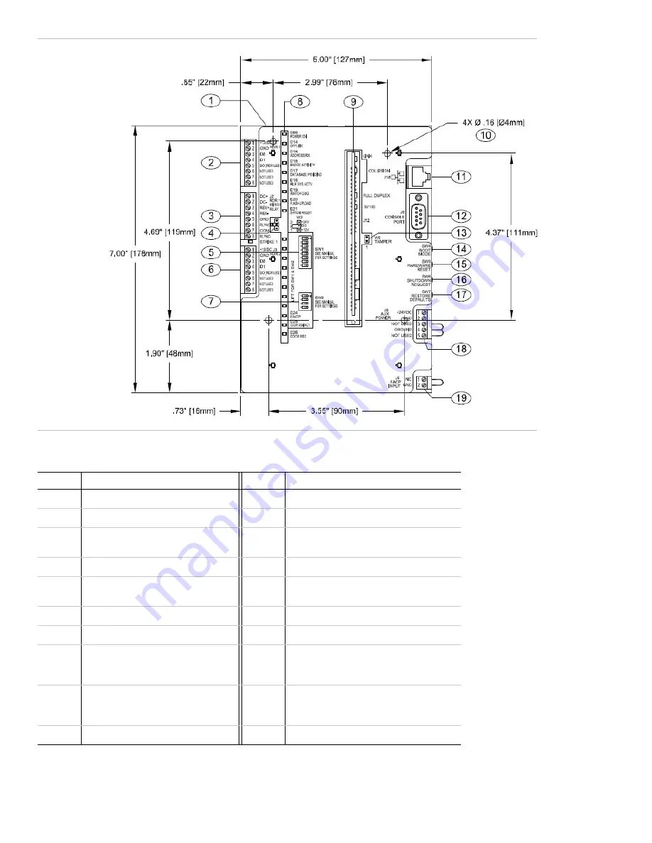 Interlogix TruPortal TP-ADD-1DIP Quick Reference Download Page 6