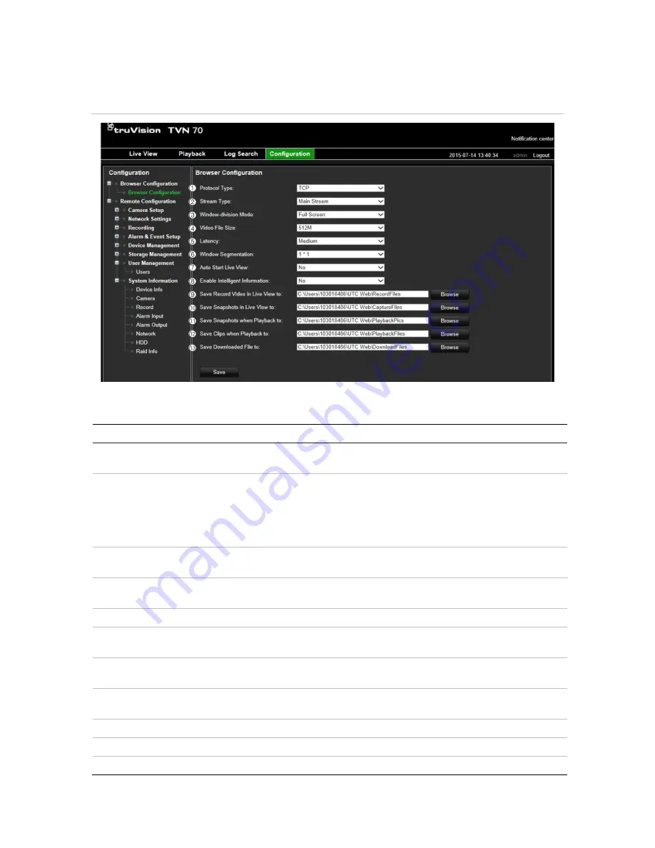 Interlogix TruVision 70 User Manual Download Page 50