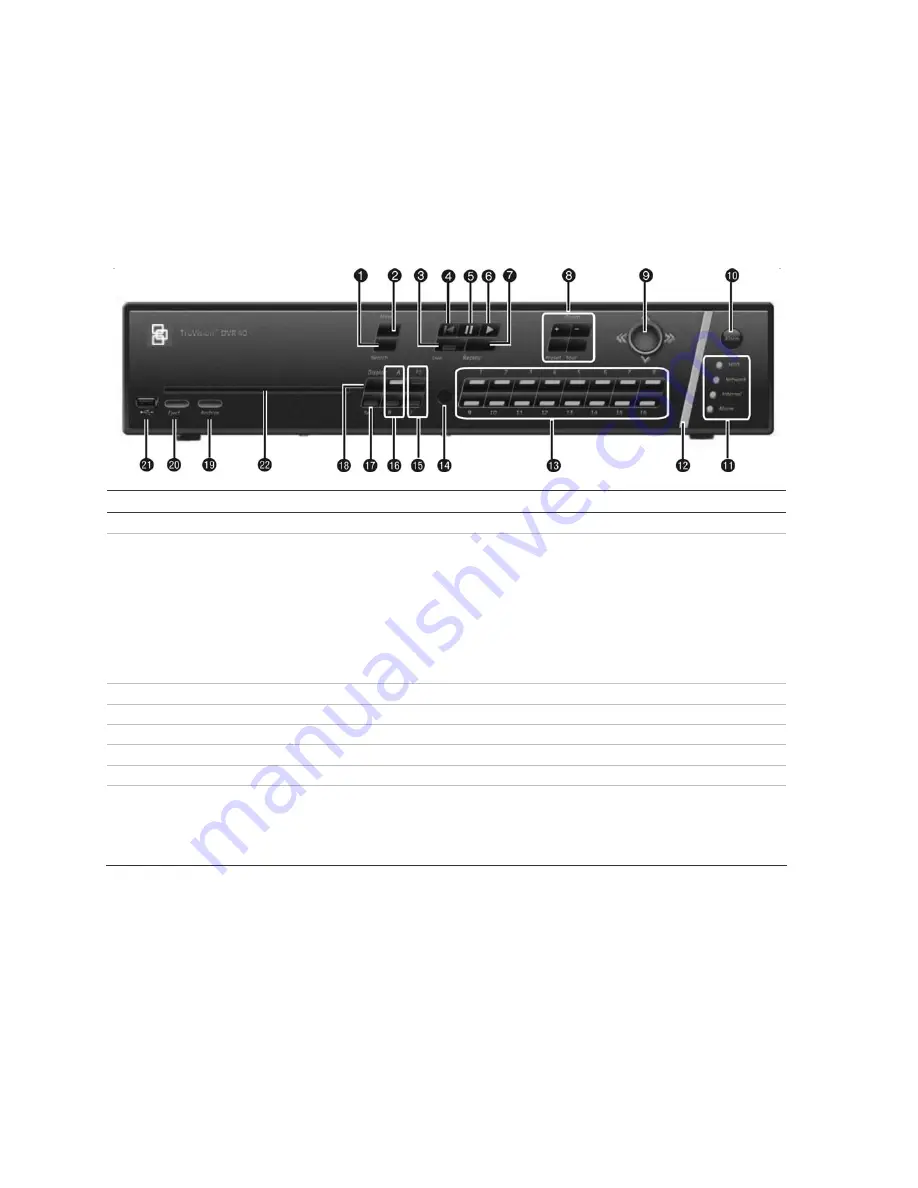 Interlogix TruVision DVR 40 User Manual Download Page 18