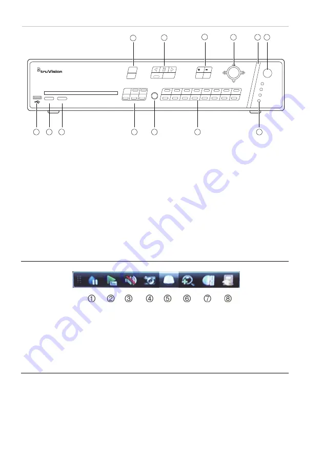 Interlogix TruVision DVR 41 Скачать руководство пользователя страница 32