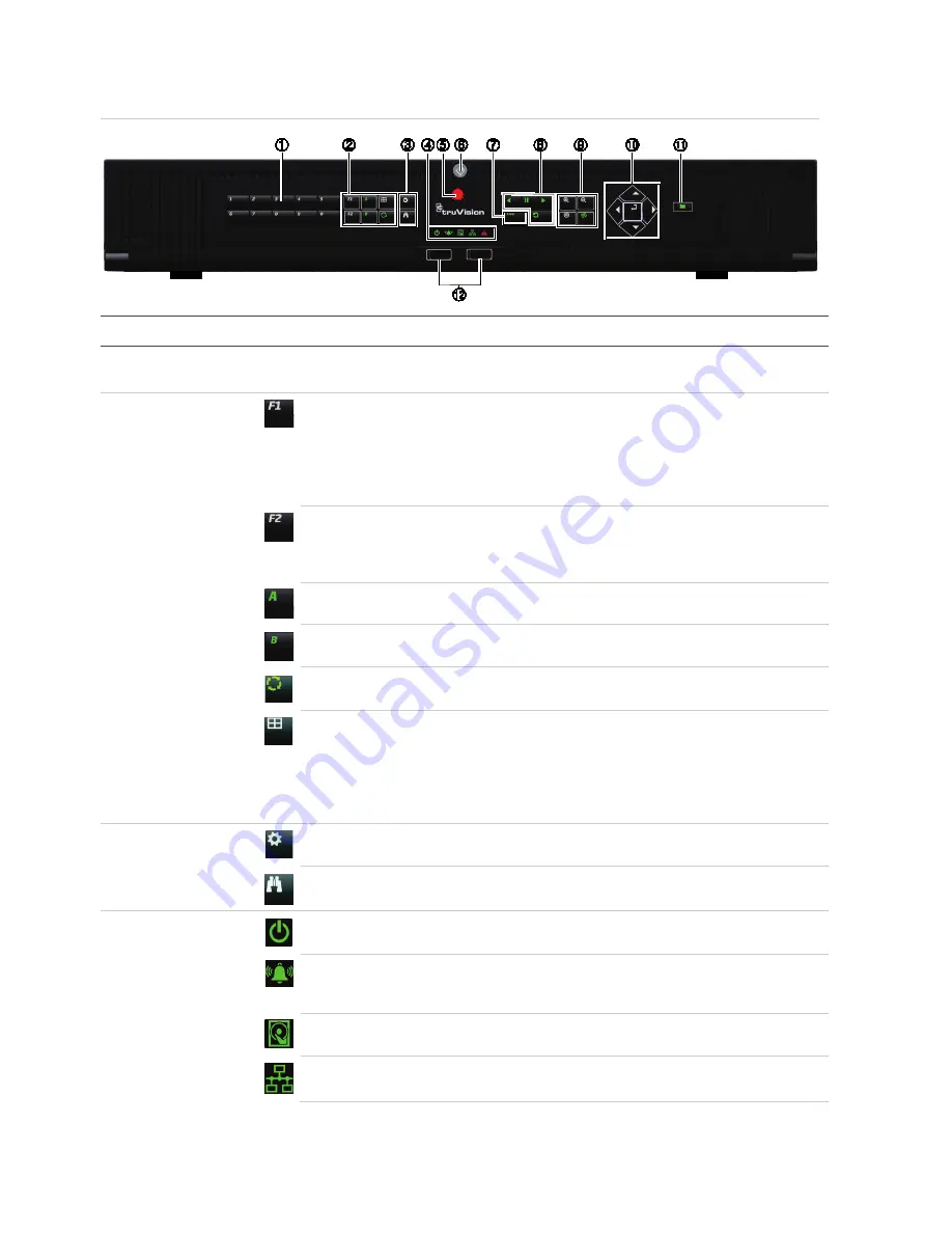 Interlogix TruVision DVR 45HD Скачать руководство пользователя страница 4