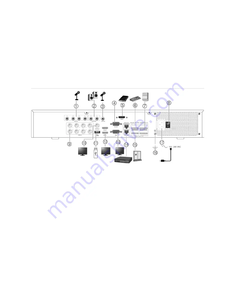 Interlogix TruVision DVR 45HD Скачать руководство пользователя страница 17