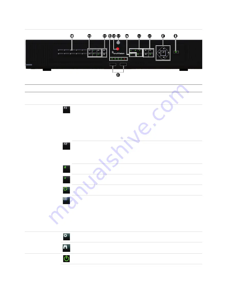 Interlogix TruVision DVR 45HD Скачать руководство пользователя страница 18