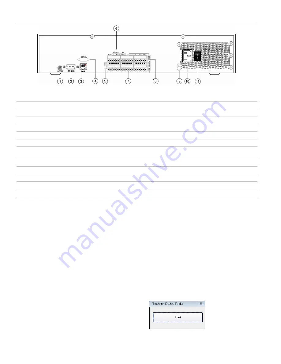 Interlogix TruVision NVR 20 Quick Start Manual Download Page 4