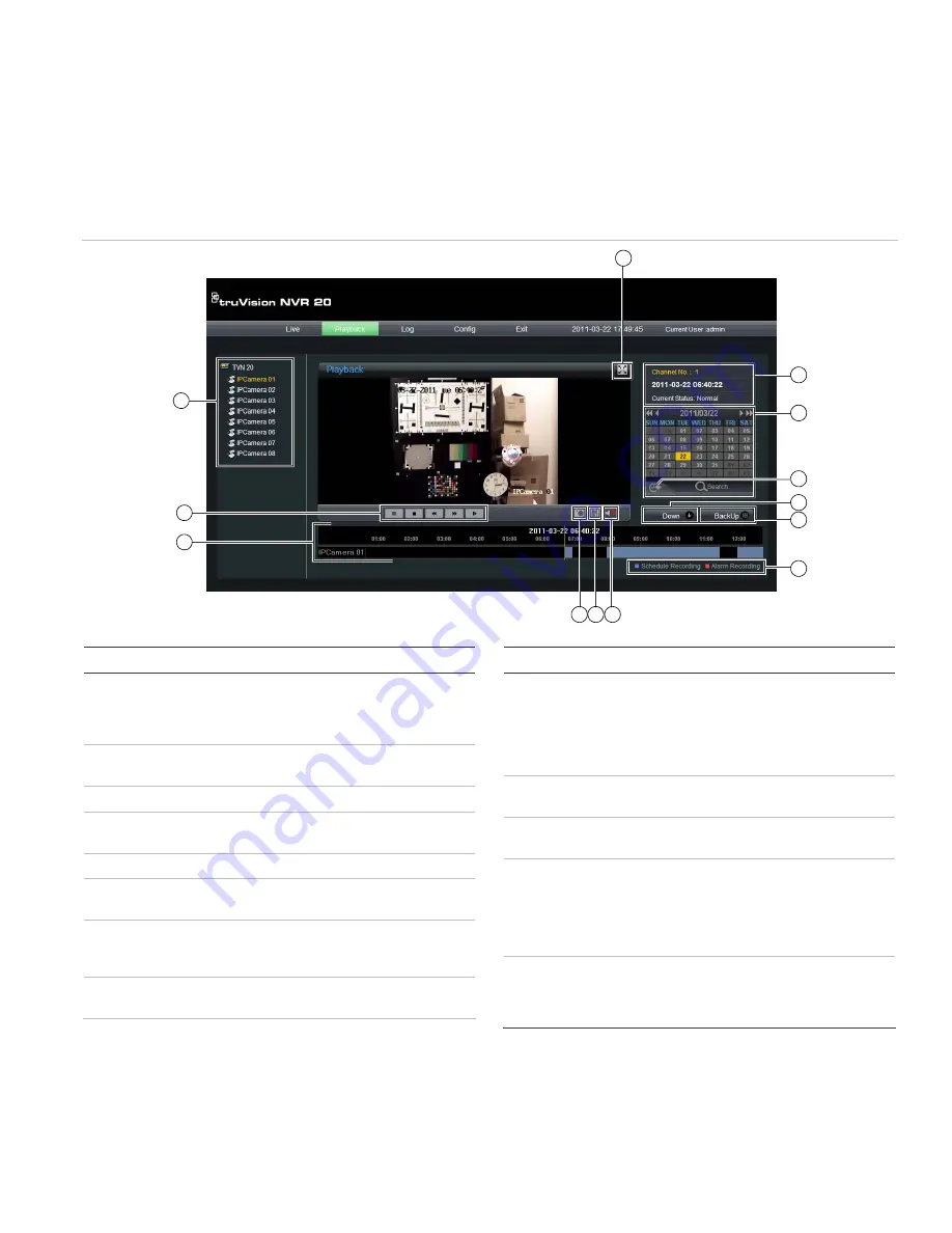 Interlogix TruVision NVR 20 Quick Start Manual Download Page 9