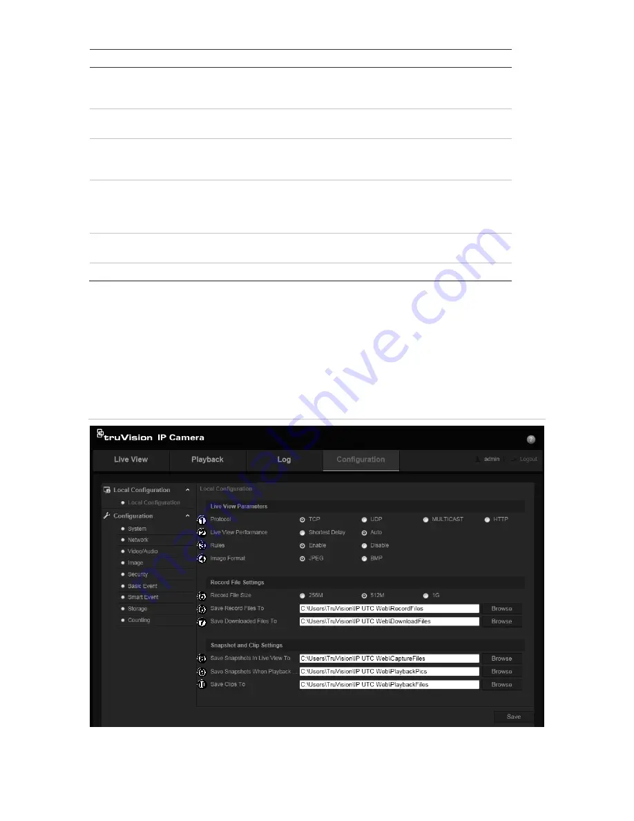 Interlogix TruVision TVD-5801 Configuration Manual Download Page 11