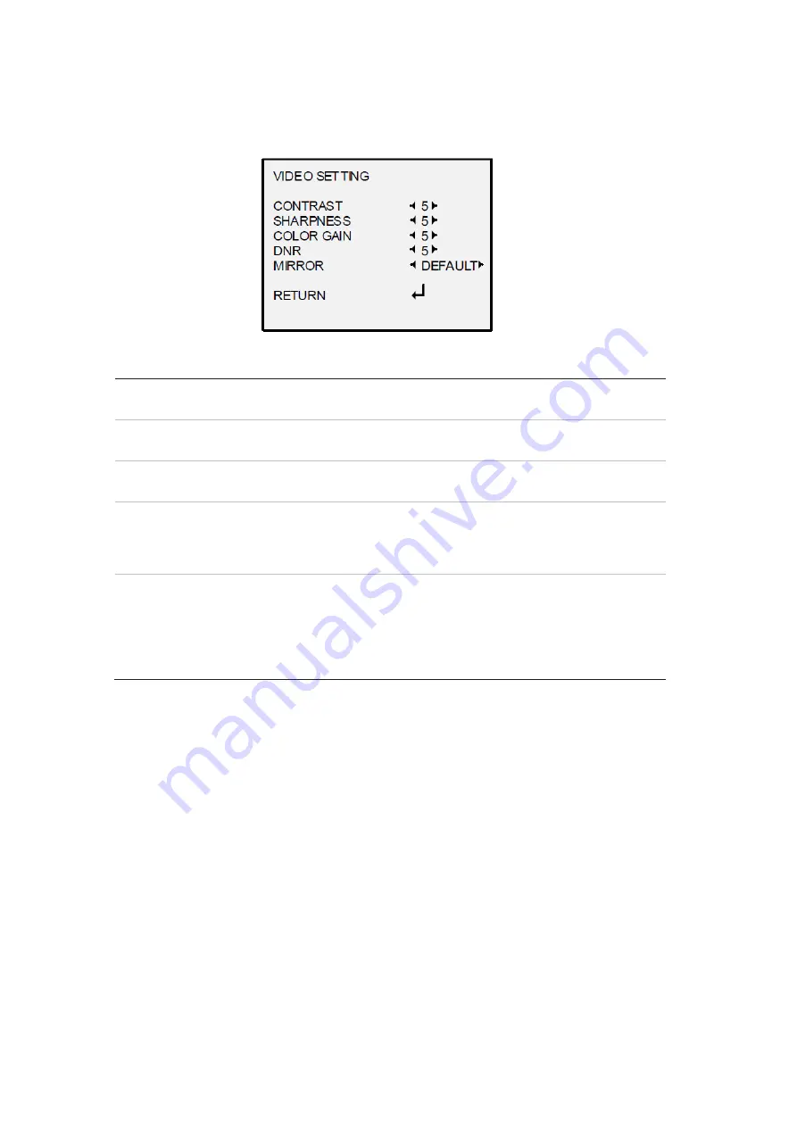 Interlogix TruVision TVW-2401 Configuration Manual Download Page 8