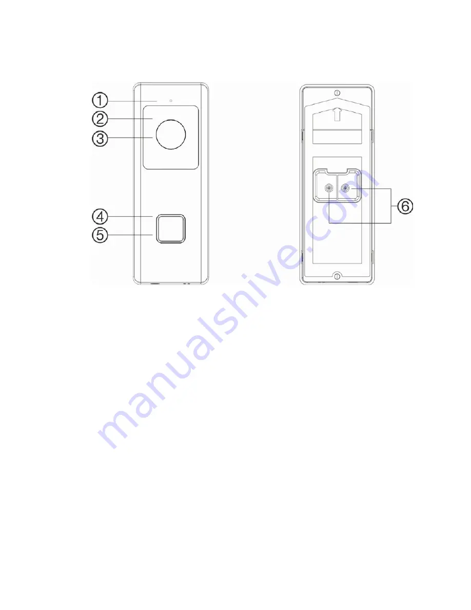 Interlogix UltraSync RS-3240 Скачать руководство пользователя страница 5