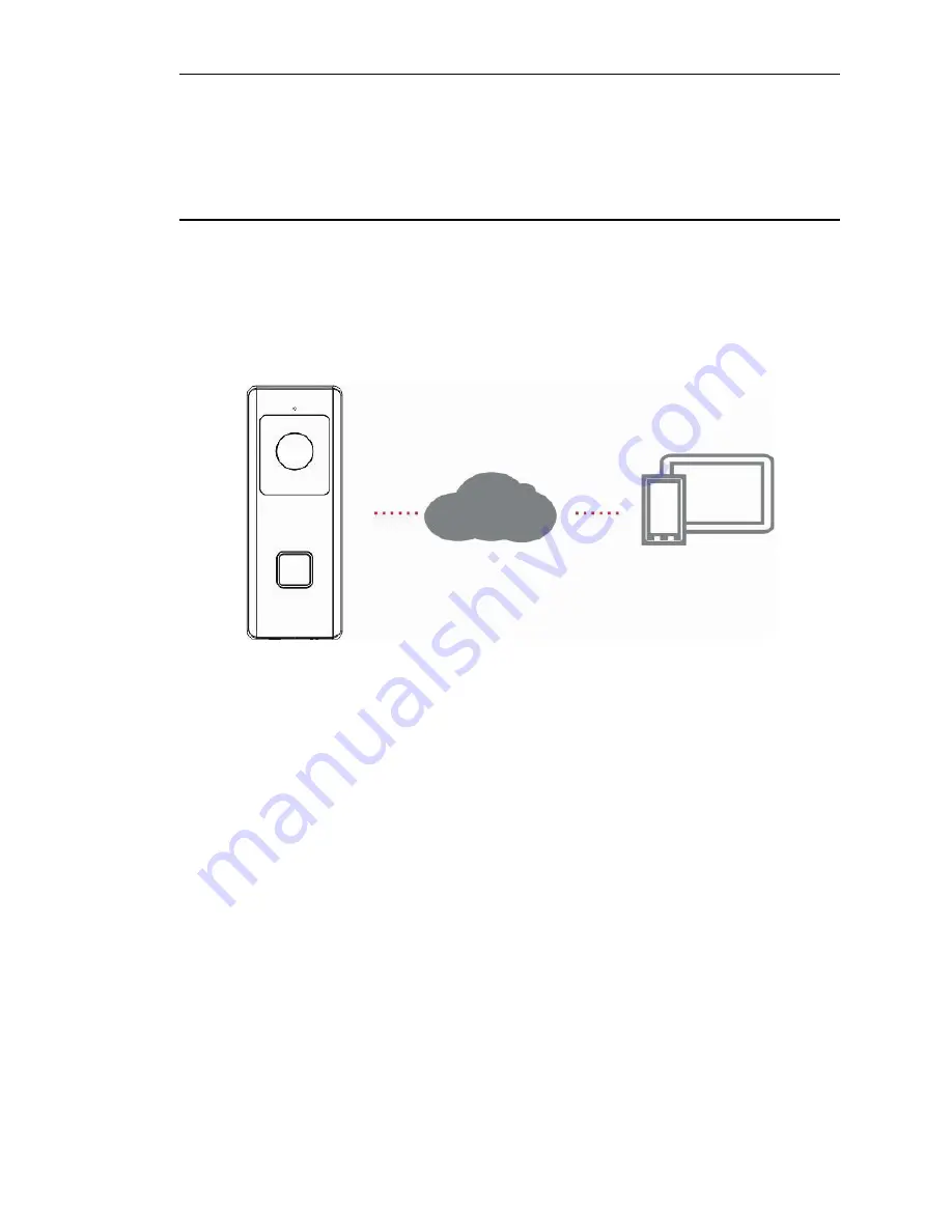 Interlogix UltraSync RS-3240 Installation Manual Download Page 13