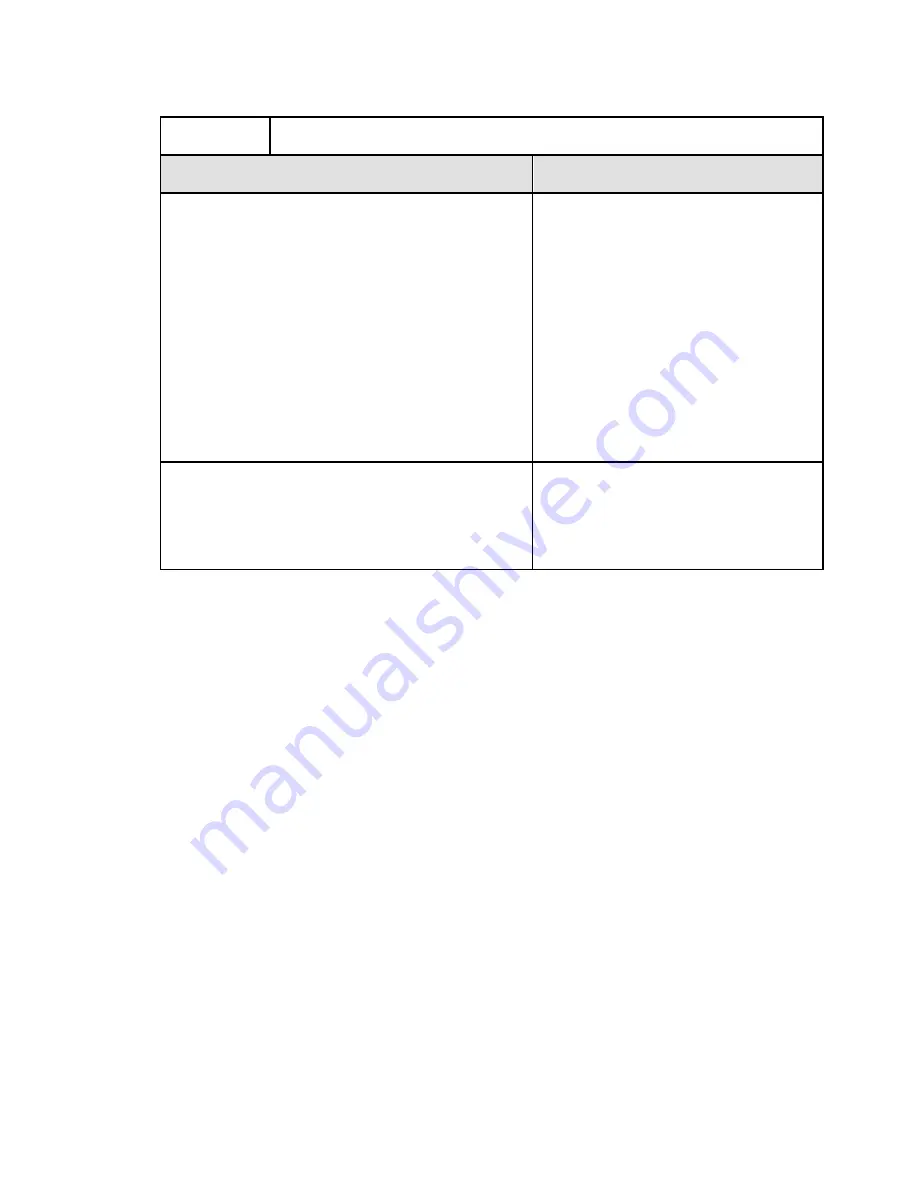 Interlogix UltraSync RS-3240 Installation Manual Download Page 19