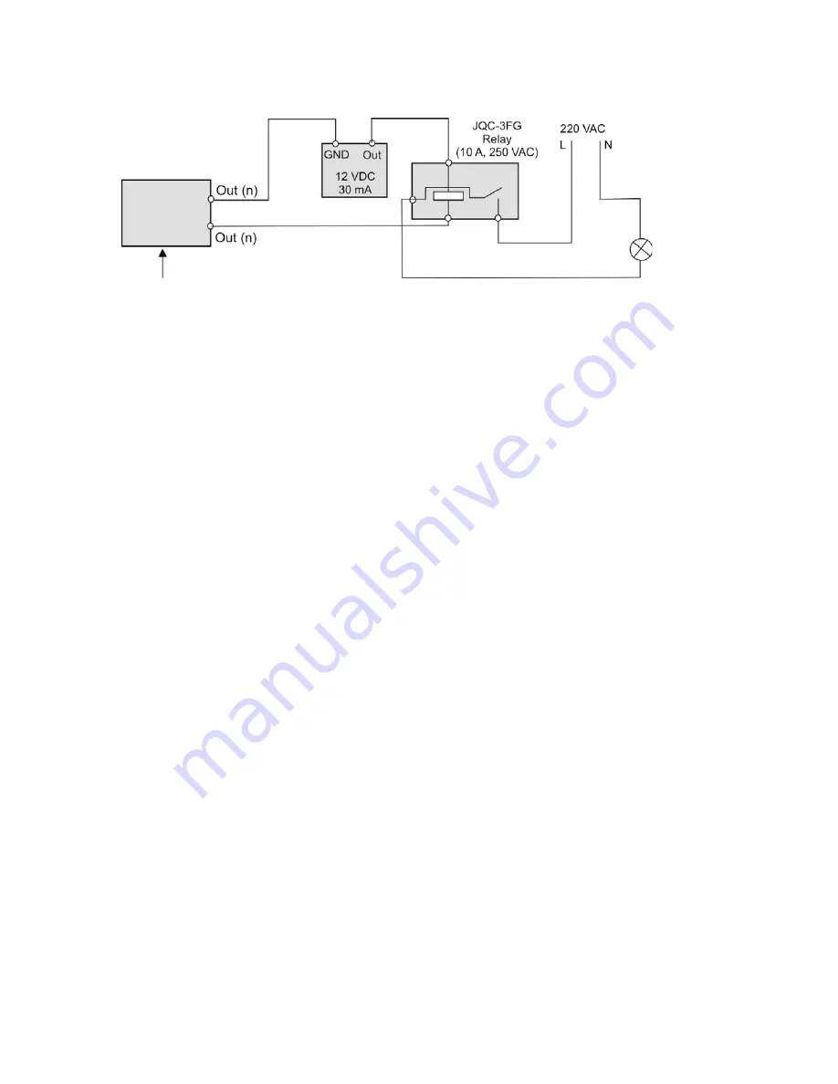 Interlogix UltraView IP PTZ 36X User Manual Download Page 16