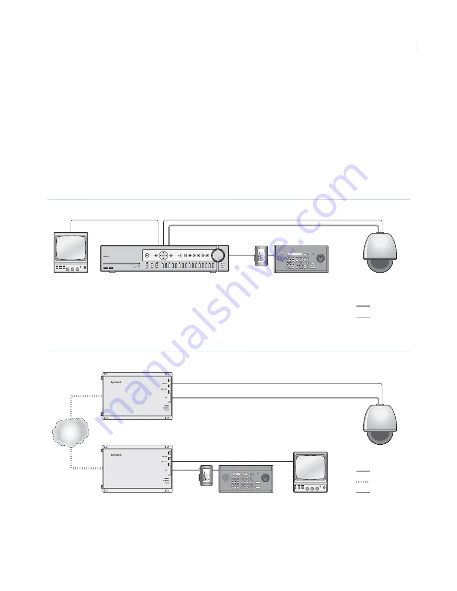 Interlogix UltraView PTZ Скачать руководство пользователя страница 13