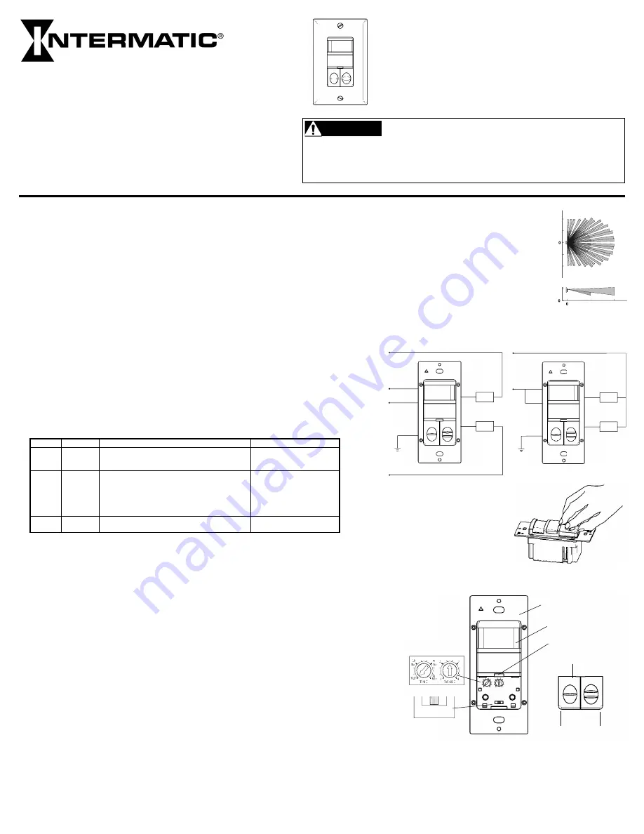 Intermatic IOS-DDR Manual Download Page 3