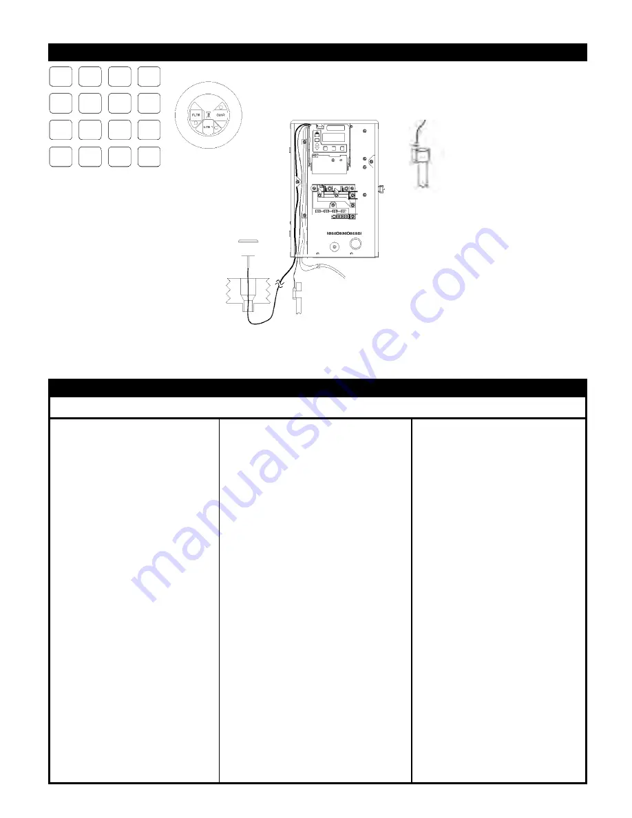 Intermatic PE25300 Installation, Operation & Service Manual Download Page 3