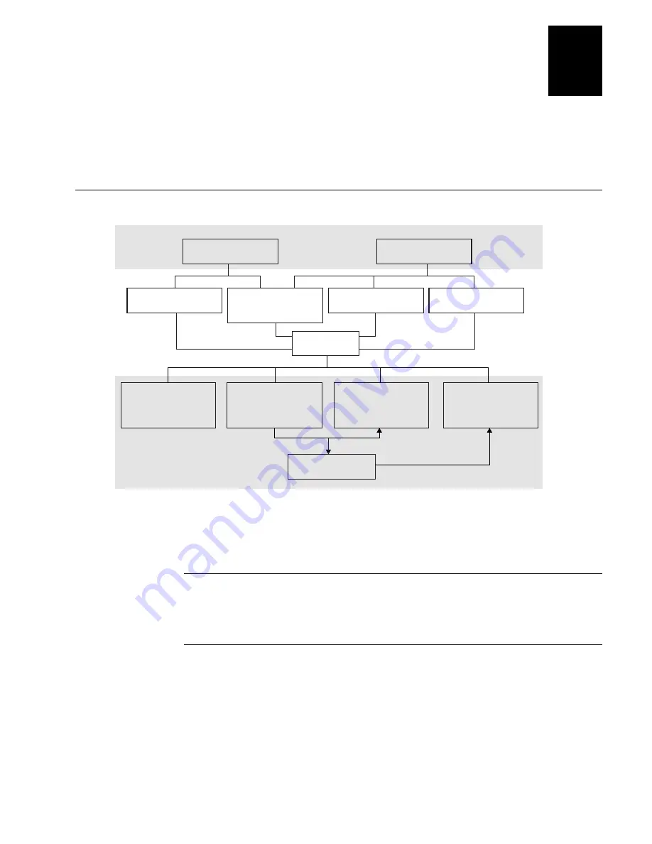 Intermec 502O User Manual Download Page 179