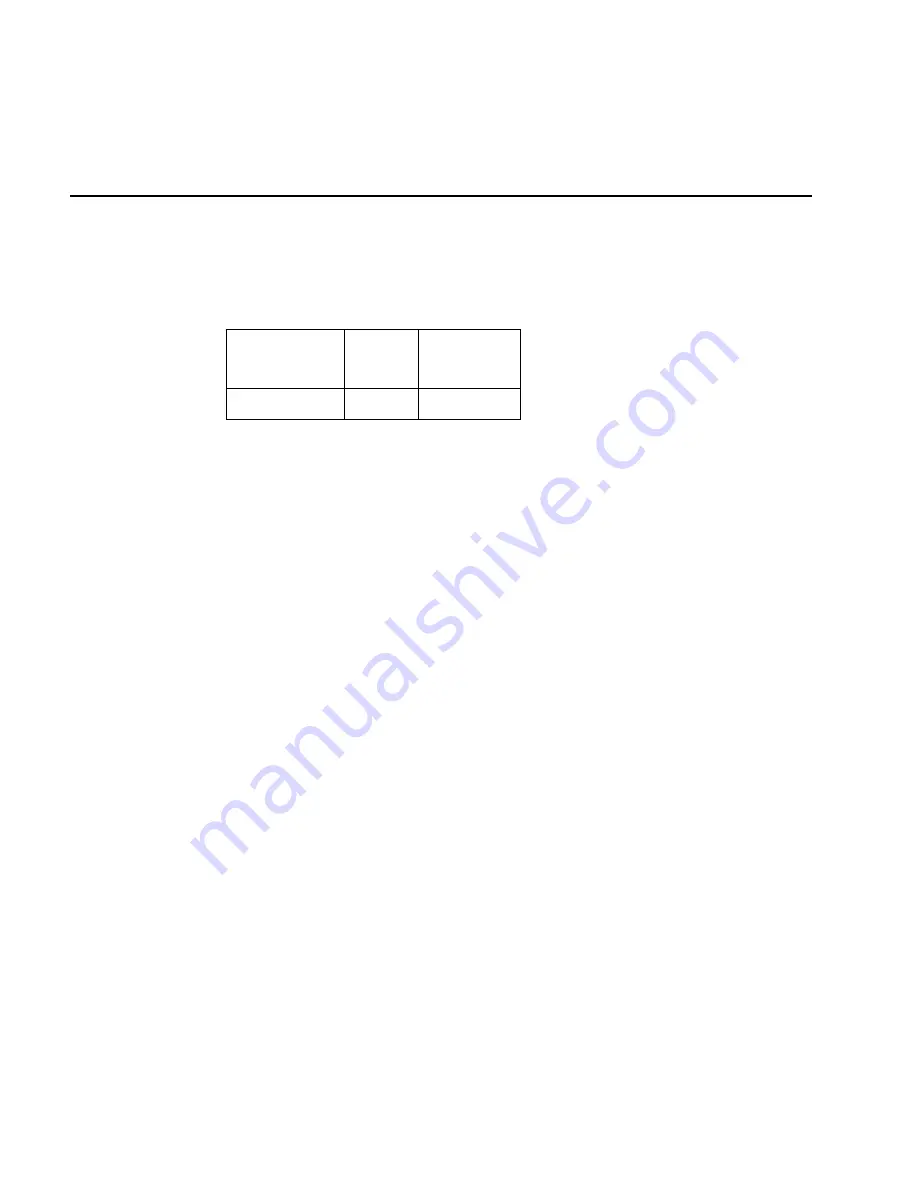 Intermec 502O User Manual Download Page 252