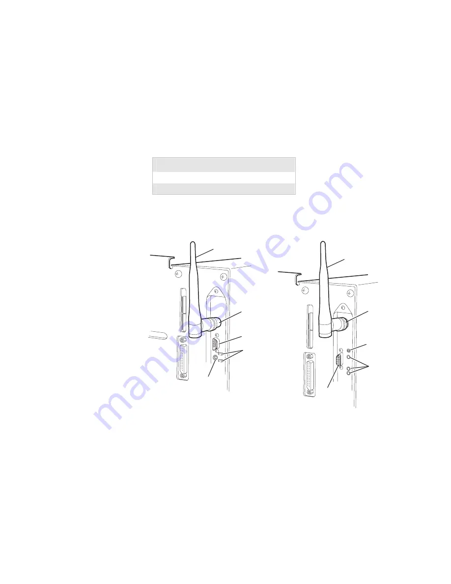 Intermec EasyLan AW02 Скачать руководство пользователя страница 94