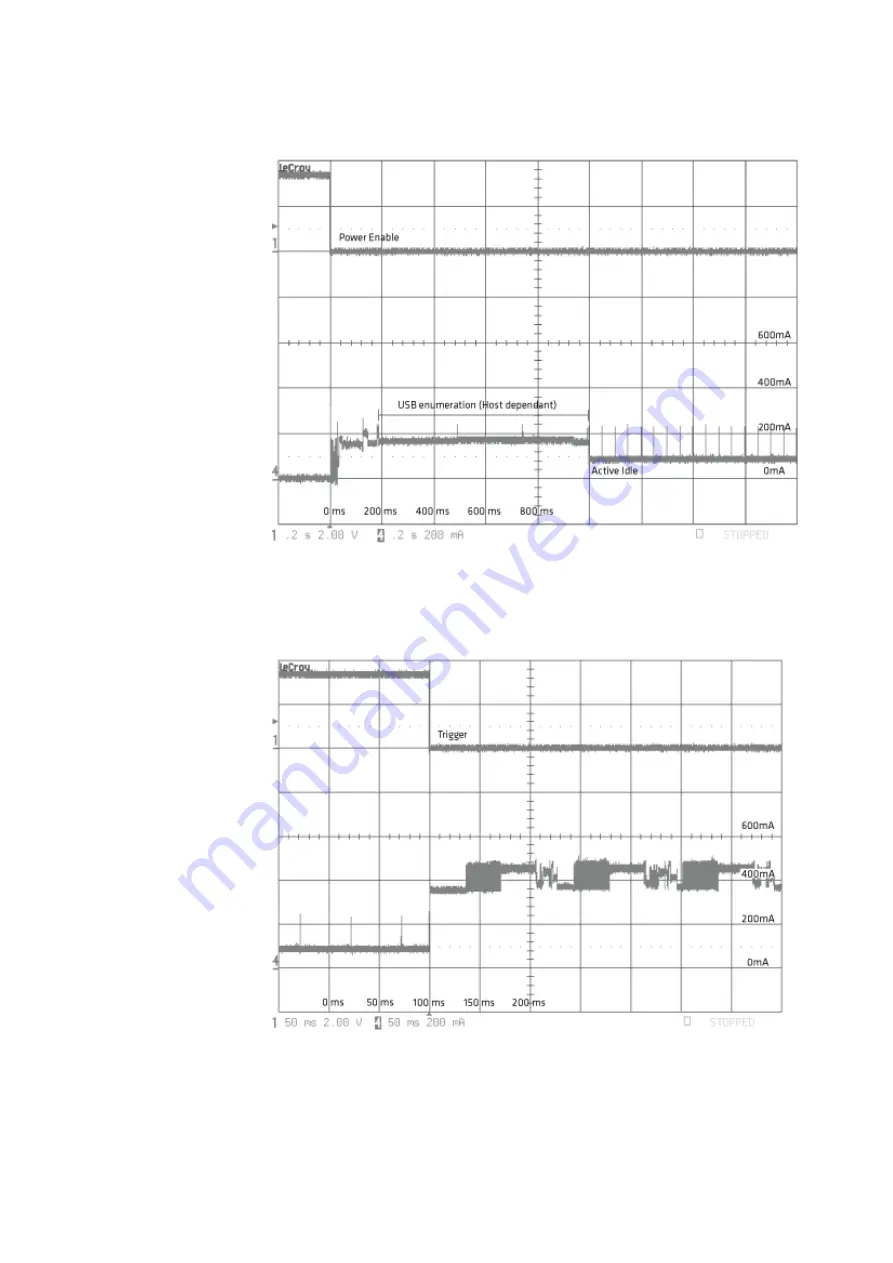 Intermec ED40 Integration Manual Download Page 121