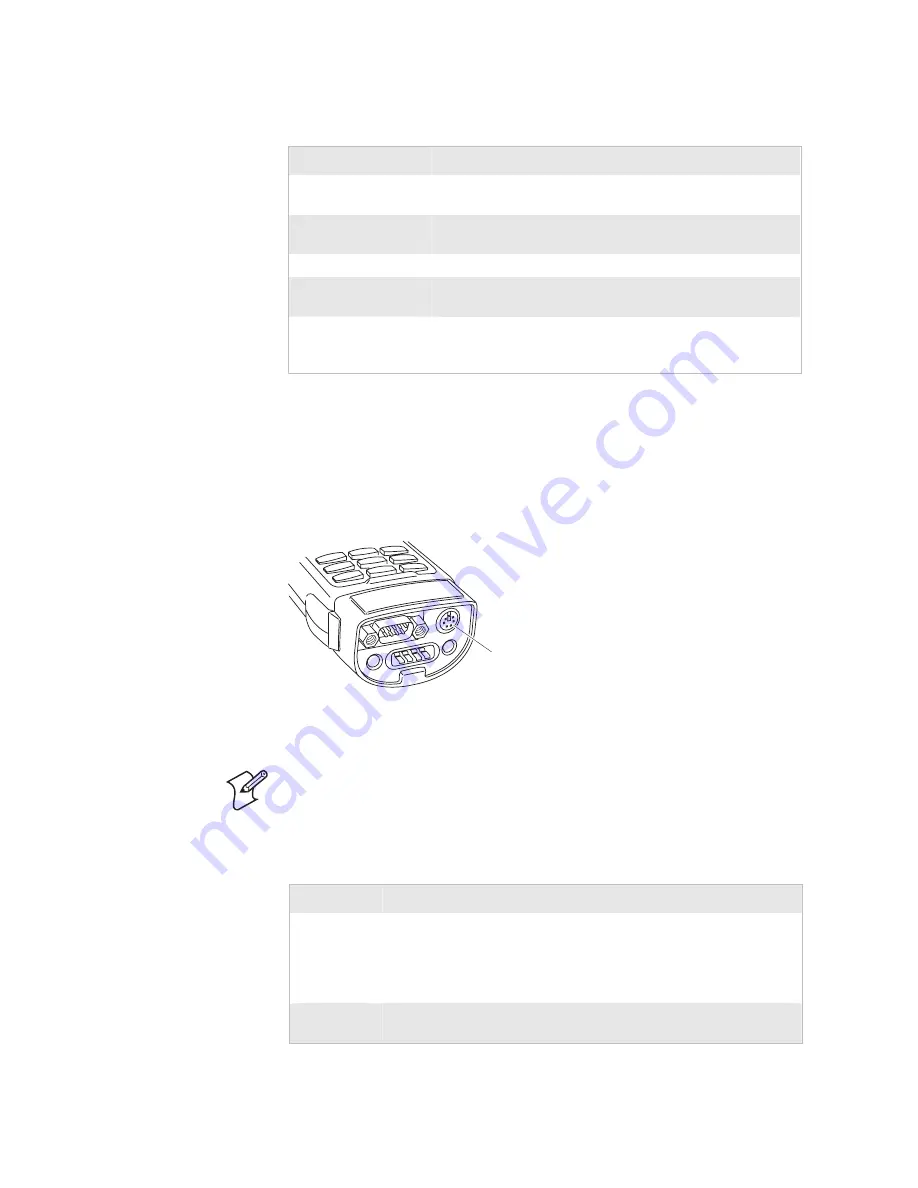 Intermec Trakker Antares 2430 User Manual Download Page 38