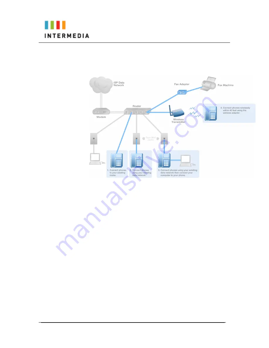 Intermedia Vertical 2-Line Desk Phone Owner'S Manual Download Page 12