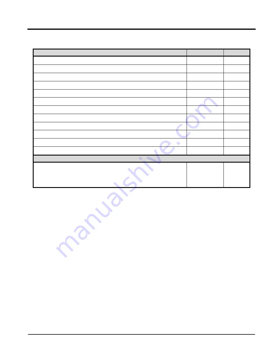 International Biomedical AeroNOx Operating Manual Download Page 16